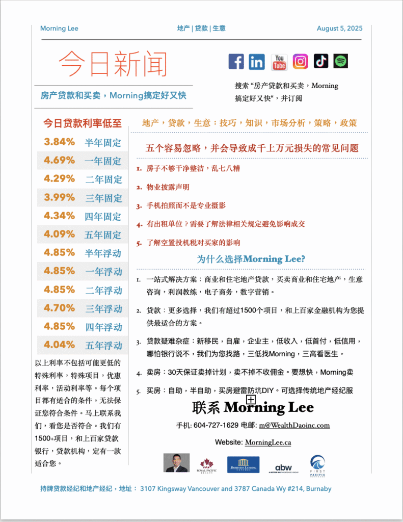 今日最低贷款利率和房产相关小知识