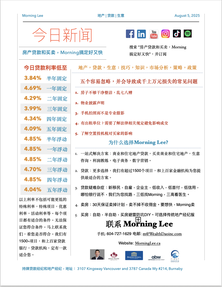 今日最低贷款利率和房产相关小知识