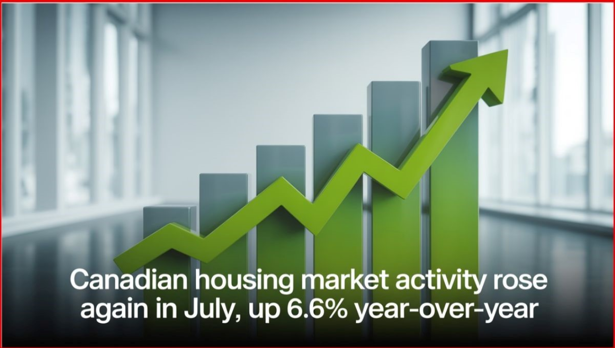 加拿大楼市回暖!7月房屋销售喜提“四连涨”,买家信心回来了?