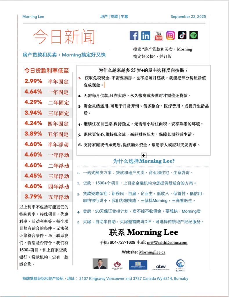 多项贷款利率低至3字头,反向按揭成55+屋主新宠